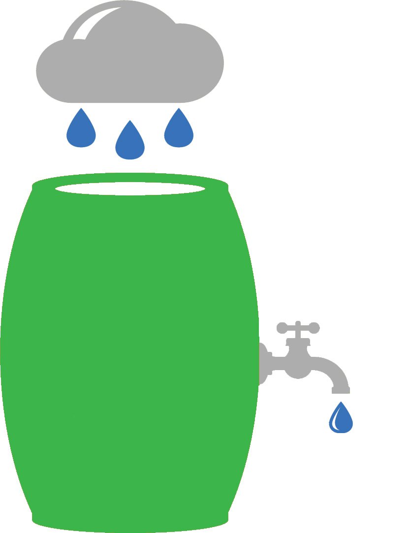 rainwater harvesting clipart of children