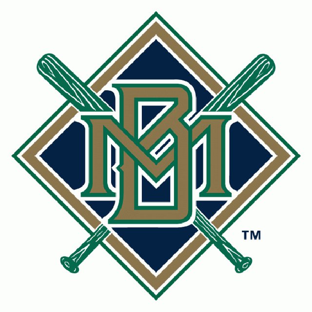 Ladies And Gentlemen Your 1995 Replacement Milwaukee - old vs new brewers logo