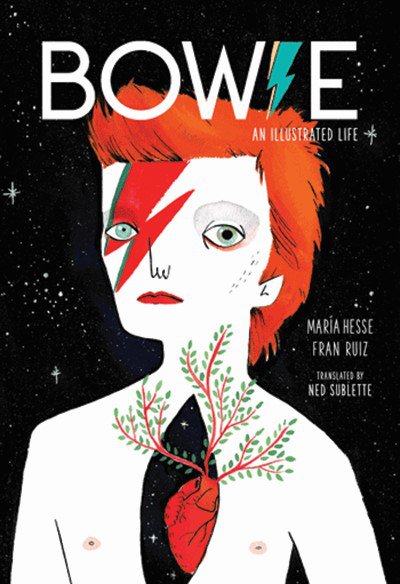 BookReview_Bowie.jpg