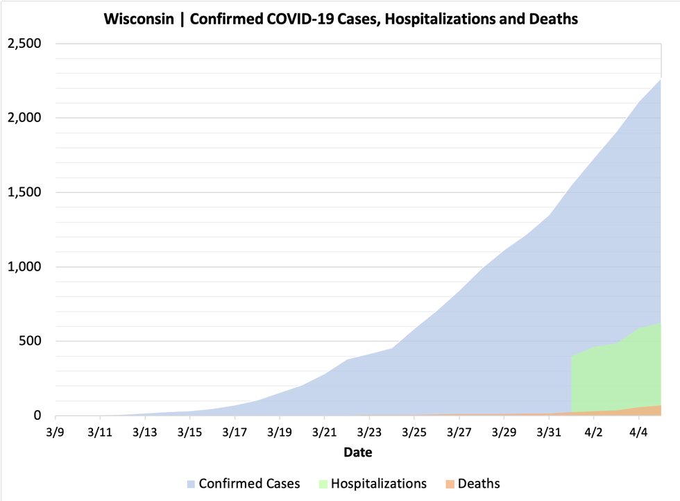 chart-04052020.png