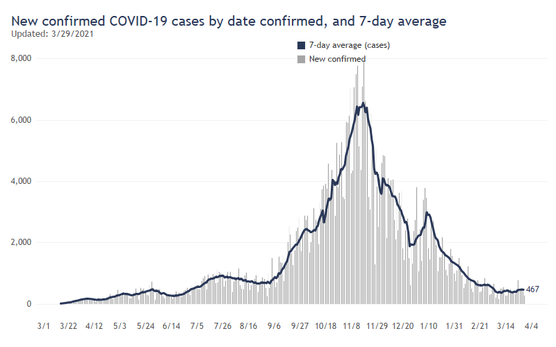 Graph 1.png