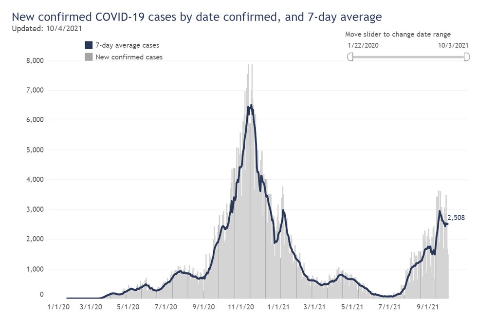 Graph 1.png