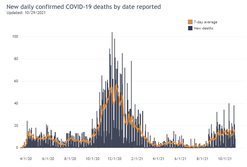 Graph 2.png