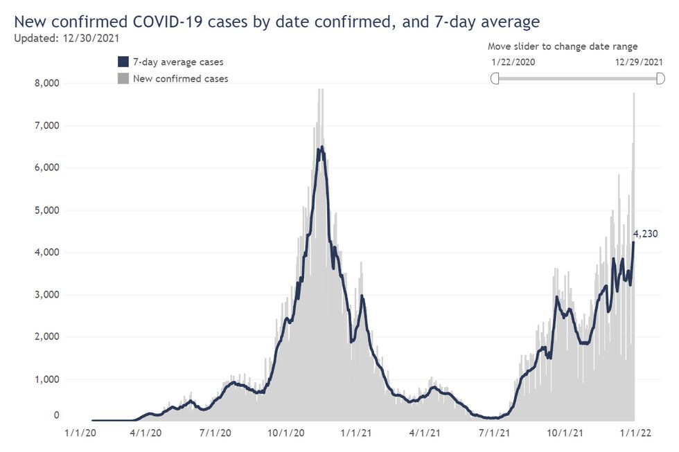 Graph 1.png