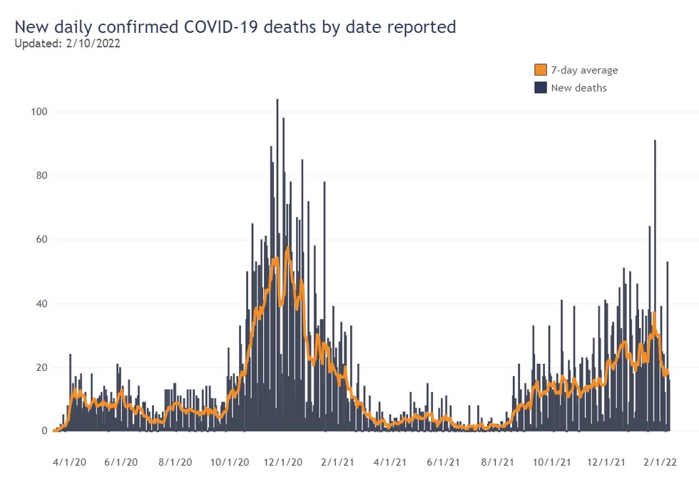 Graph 2.png