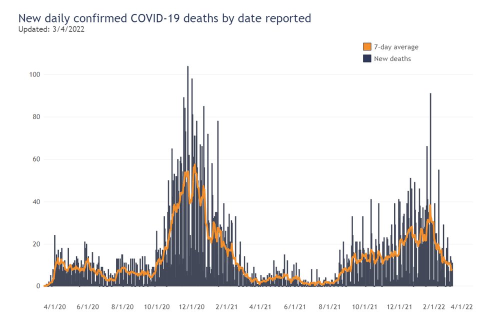 Graph 2.png