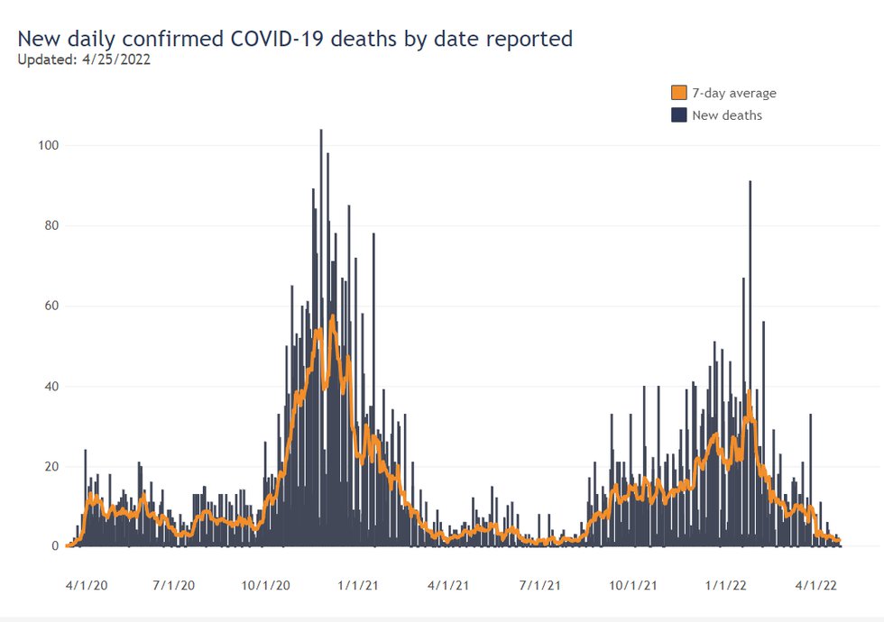 Graph 2.png