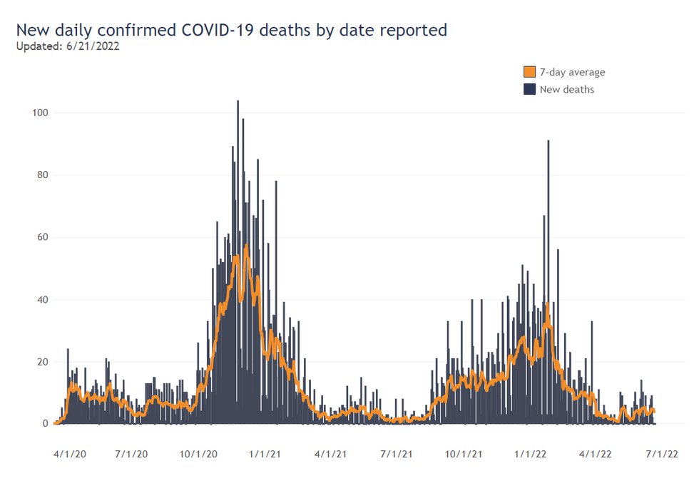 Graph 2.png