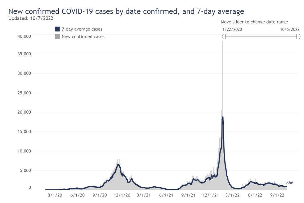 Graph 1.png