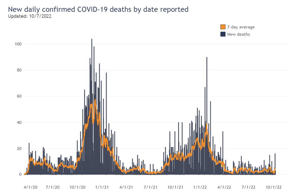 Graph 2.png