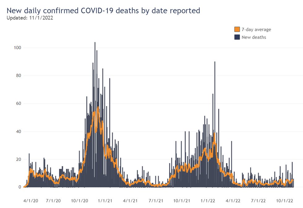 Graph 2.png