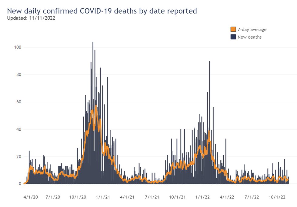 Graph 2.png