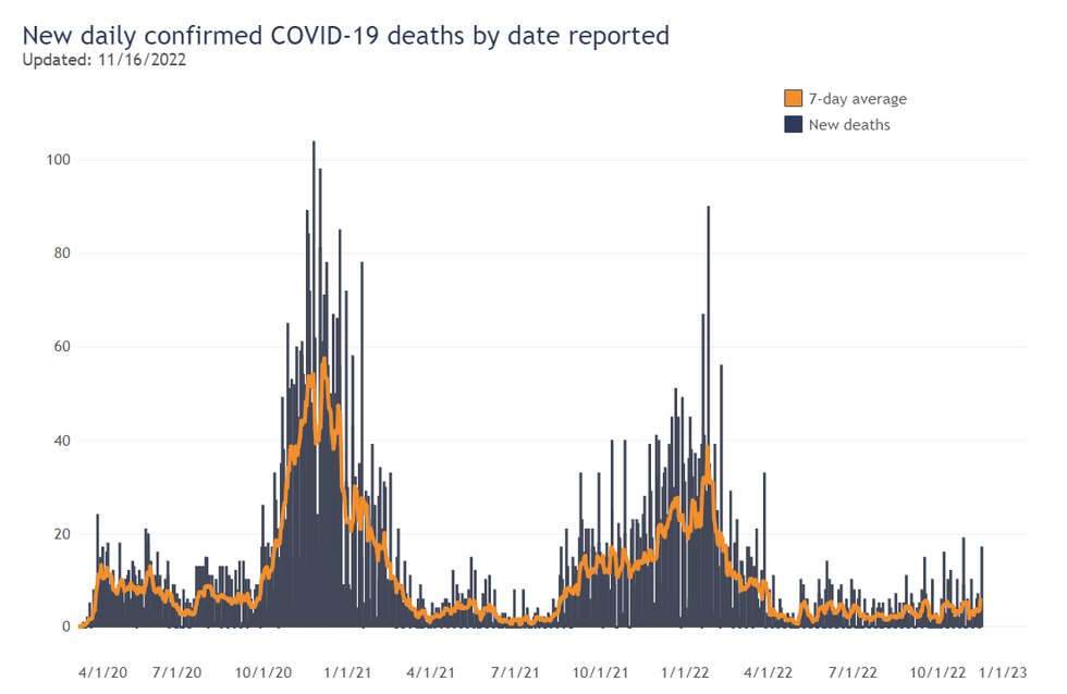 Graph 2.png