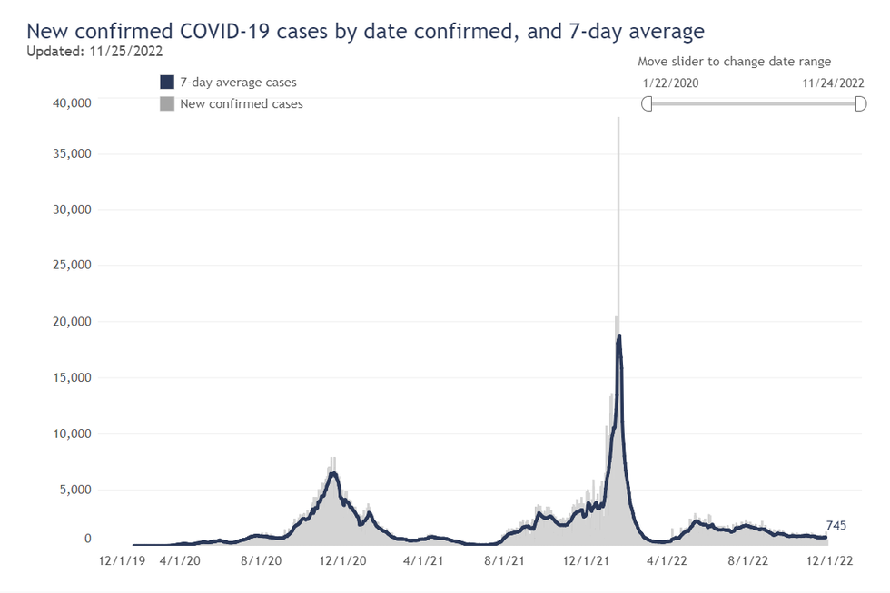 Graph 1.png