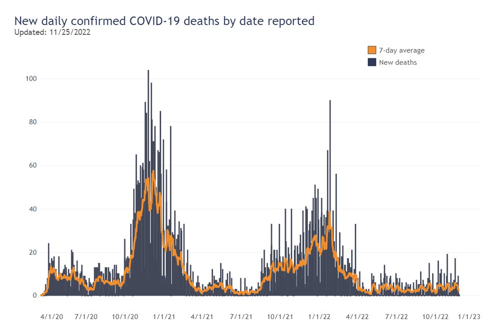 Graph 2.png