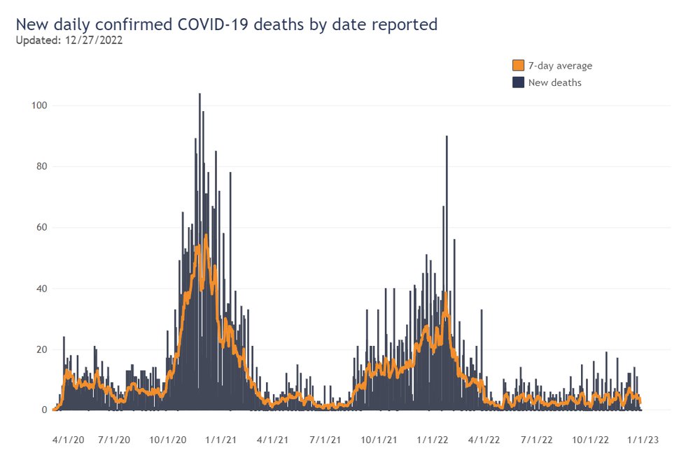 Graph 2.png