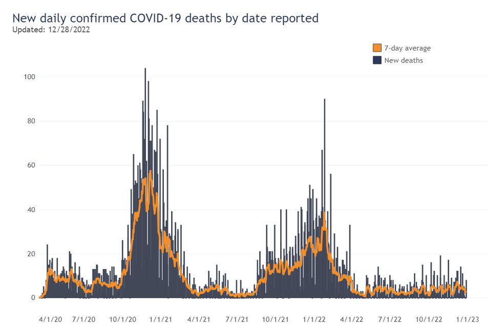 Graph 2.png