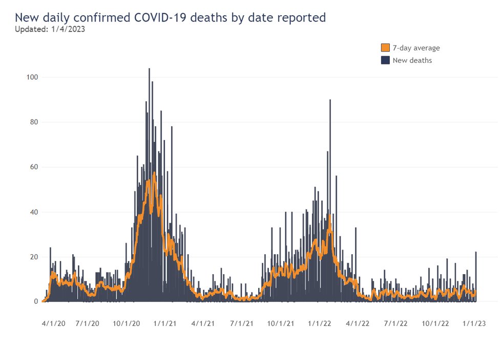 Graph 2.png