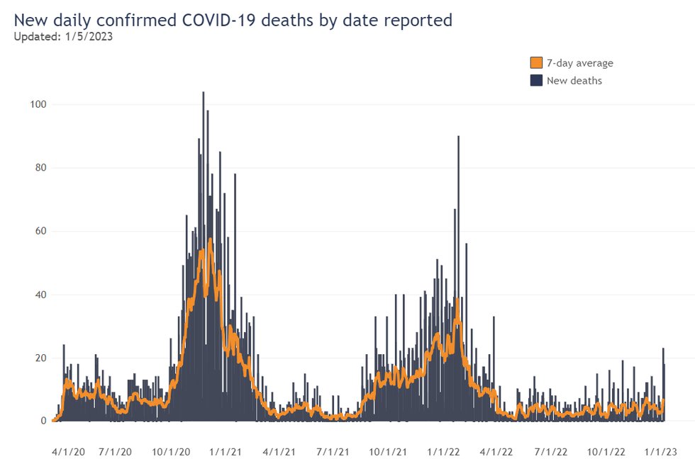 Graph 2.png