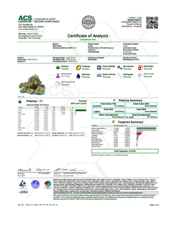 Cannabis Certificate of Analysis