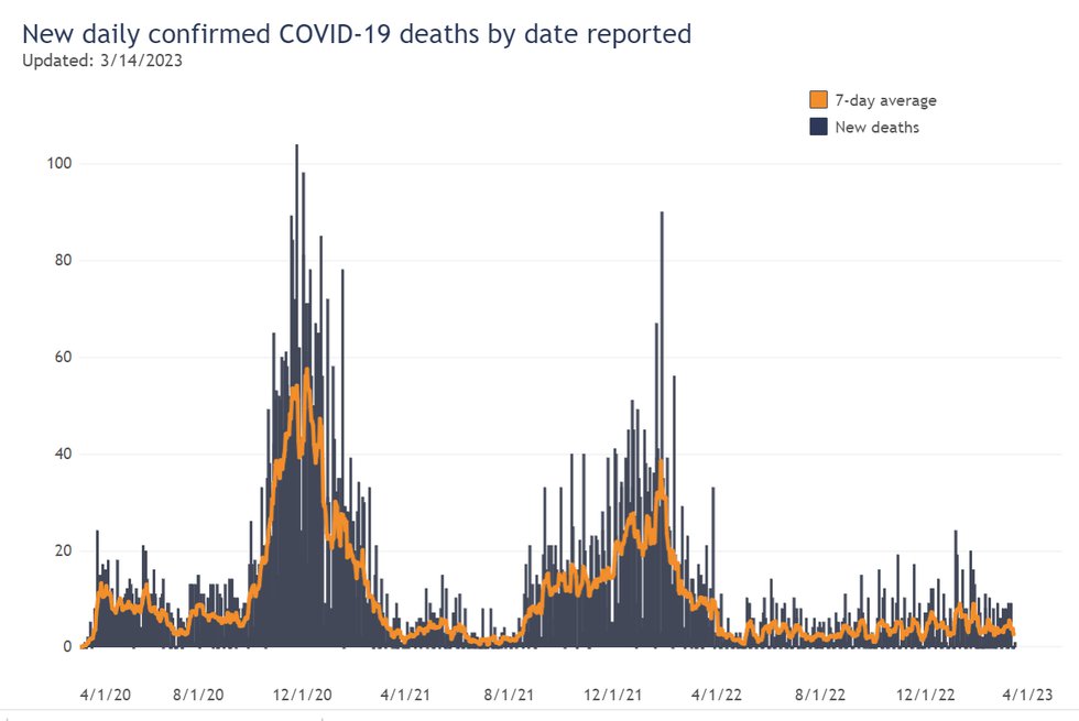 Graph 2.png