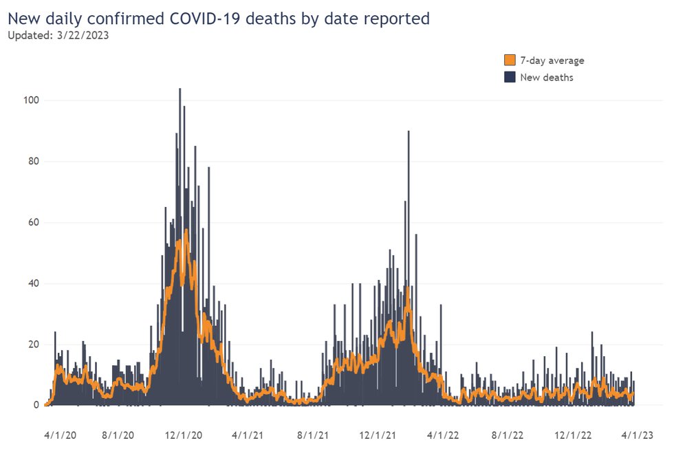 Graph 2.png