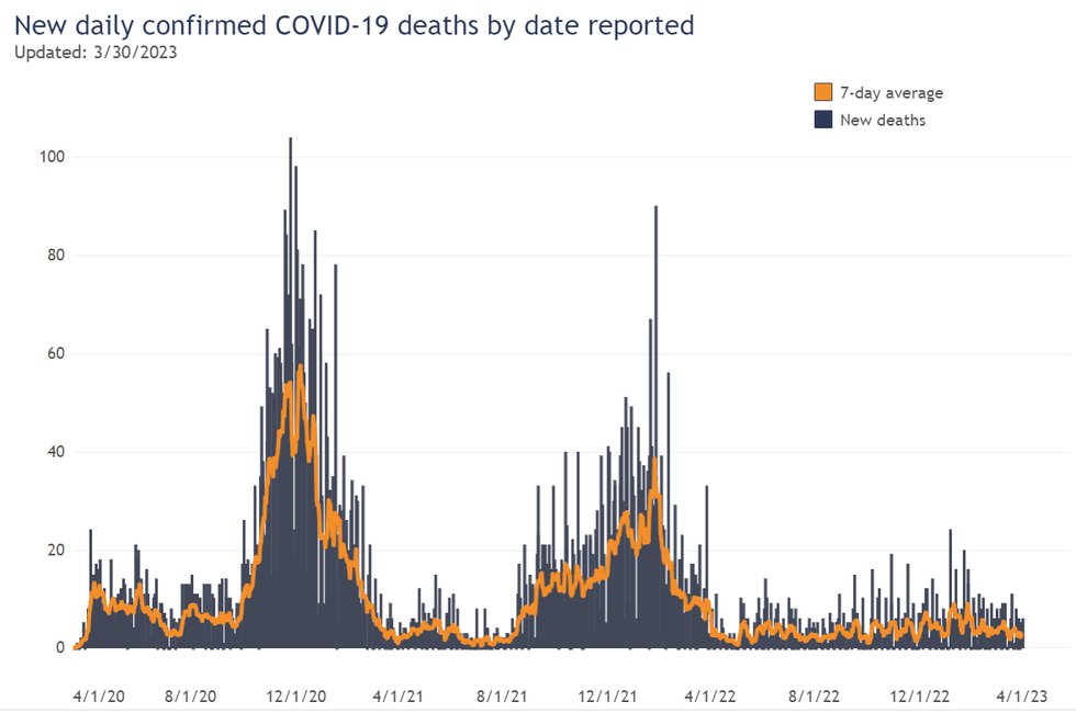 Graph 2.png