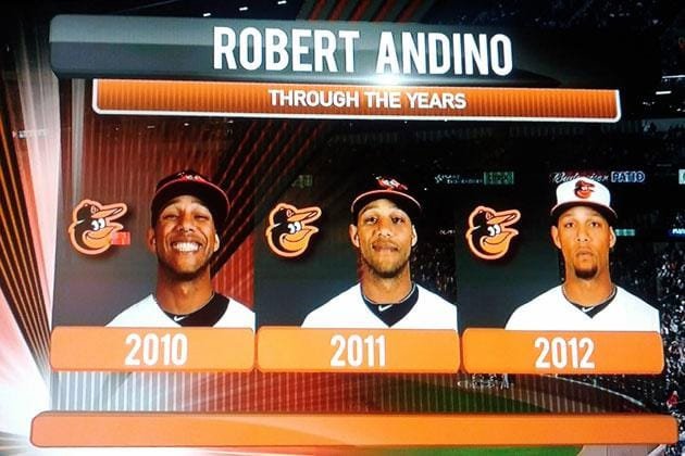 Robert Andino through the years