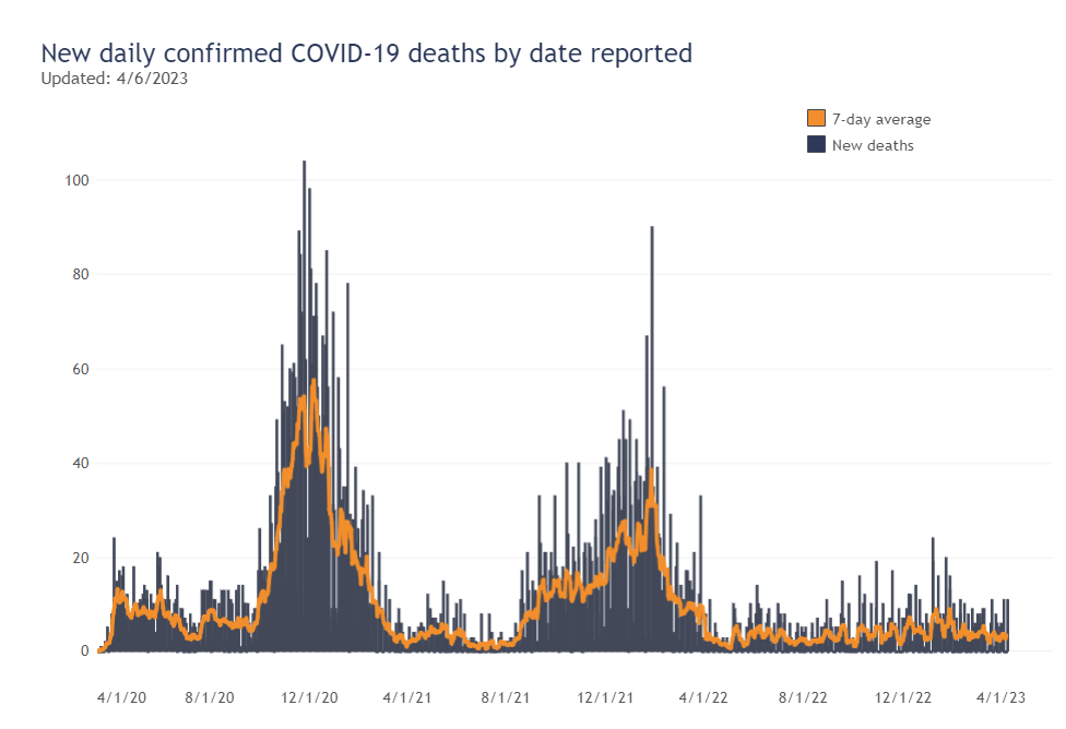 Graph 2.png