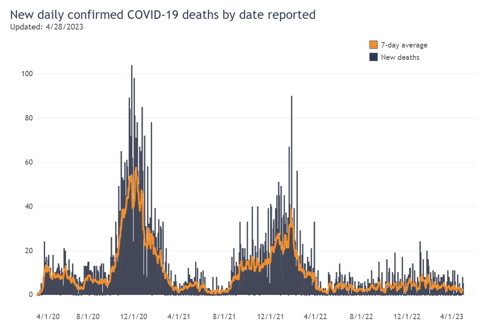 Graph 2.png