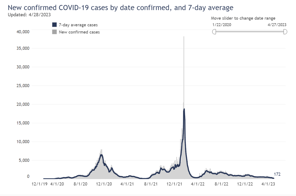 Graph 1.png